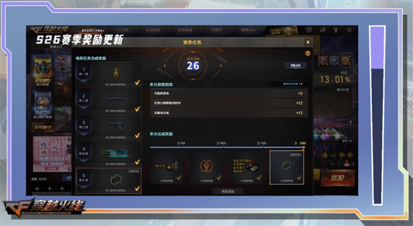 穿越火线卡盟：枪王排位全新赛季更新 火线行动开启派对乱斗玩法(图2)