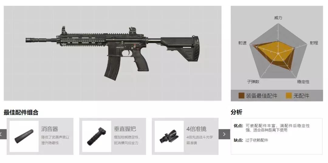 吃鸡黑号卡盟