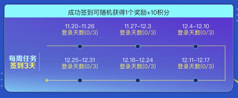 【穿越火线活动头条】全新专属武器首发，掌火嘉年华开启！(图3)