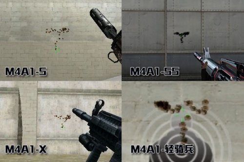 穿越火线武器解析之没落的神器M4A1-S迷彩