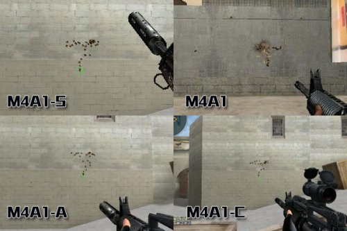 穿越火线武器解析之没落的神器M4A1-S迷彩