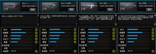 穿越火线武器解析之没落的神器M4A1-S迷彩