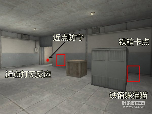 保卫白房卡点