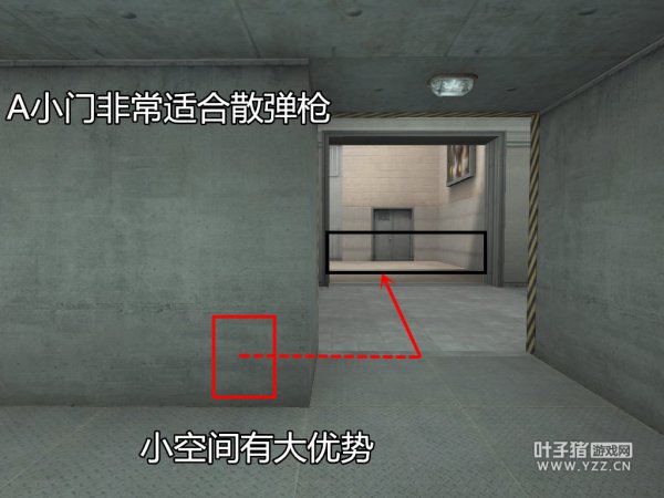 A小门防守