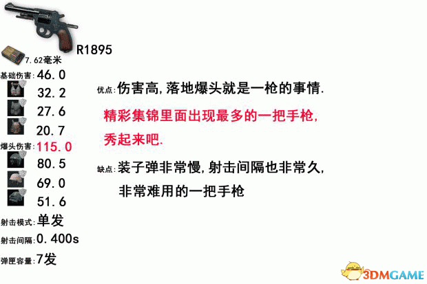 绝地求生大逃杀全武器数据及伤害分析