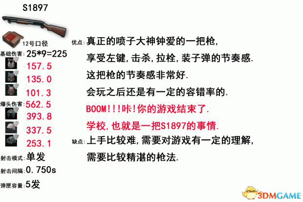 绝地求生大逃杀全武器数据及伤害分析