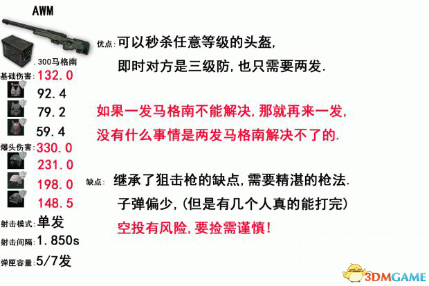 绝地求生大逃杀全武器数据及伤害分析
