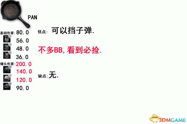 绝地求生大逃杀全武器数据及伤害分析
