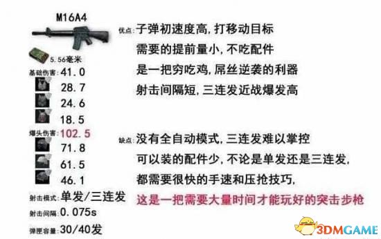 3dmgame