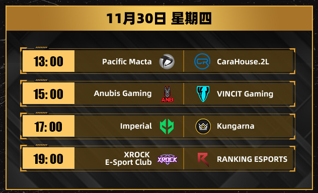 穿越火线卡盟小组赛第二日开战，XROCK迎来世界赛首秀(图1)