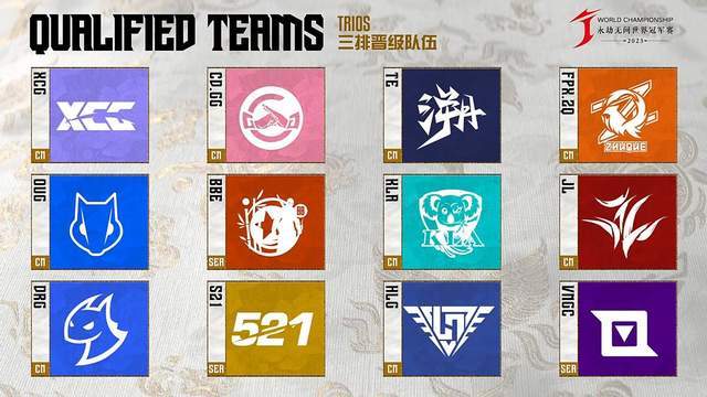 永劫无间辅助劫杯三排小组赛落幕：XCG和GG遥遥领先，BBE不容小觑！(图1)