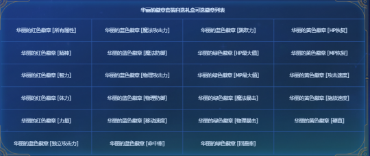 DNF卡盟徽章获取指南 这些道具尽快使用(图7) DNF卡盟徽章获取指南 这些道具尽快使用(图7)