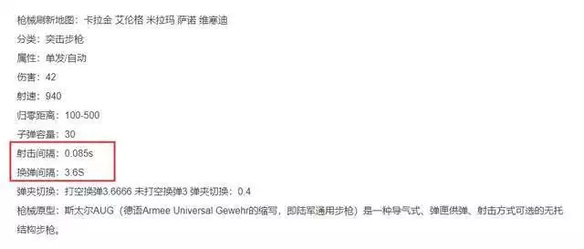 《绝地求生卡盟》为什么AUG不适合新手用?毕竟隔壁QBZ也是无托步枪(图2) 《绝地求生卡盟》为什么AUG不适合新手用?毕竟隔壁QBZ也是无托步枪(图2)