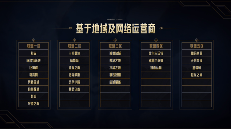 《英雄联盟卡盟》下周开始跨区匹配，先在男爵领域和教育网大区测试(图1)