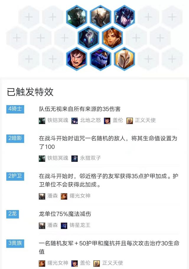 云顶之弈卡盟：9.20版本艾欧尼亚服务器阵容周报二(图7)