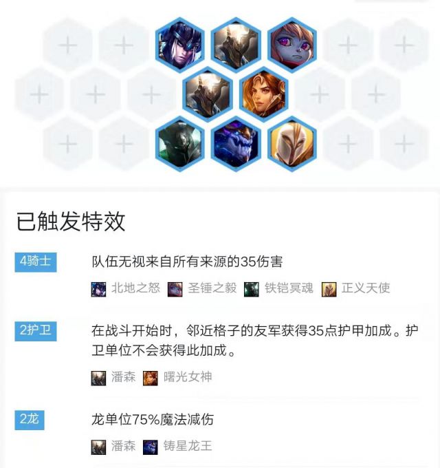云顶之弈卡盟：9.20版本艾欧尼亚服务器阵容周报二(图6)