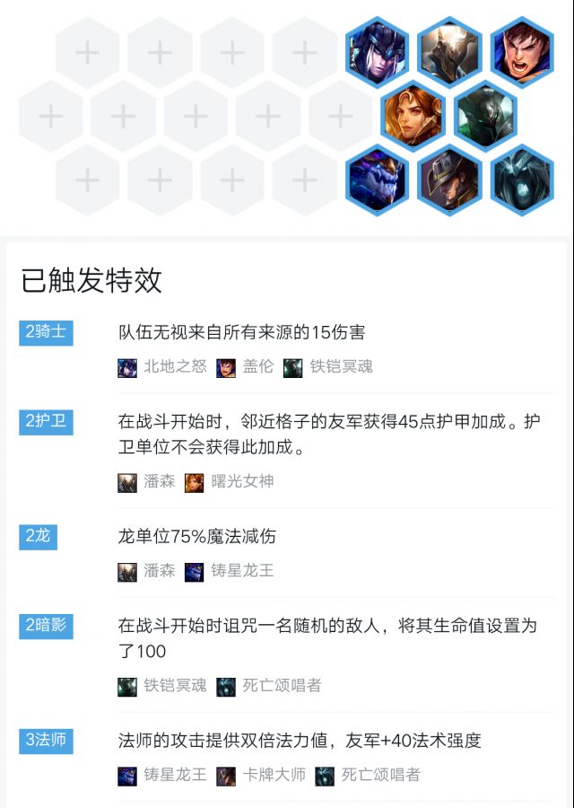云顶之弈卡盟：9.20版本艾欧尼亚服务器阵容周报二(图5)
