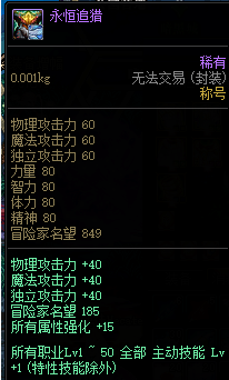 DNF卡盟搬砖角色快速成型指南 这样做能快速成型(图4)