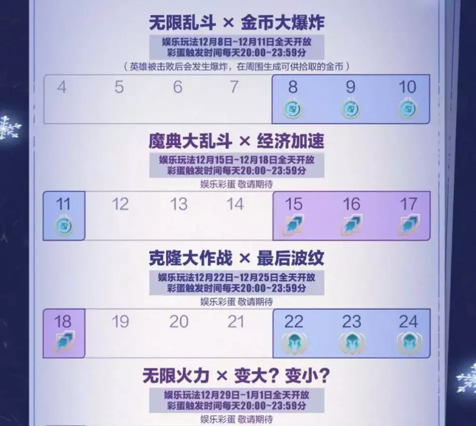 畅销榜第一,只是《英雄联盟手游》的另一个起点(图11) 畅销榜第一,只是《英雄联盟手游》的另一个起点(图11)