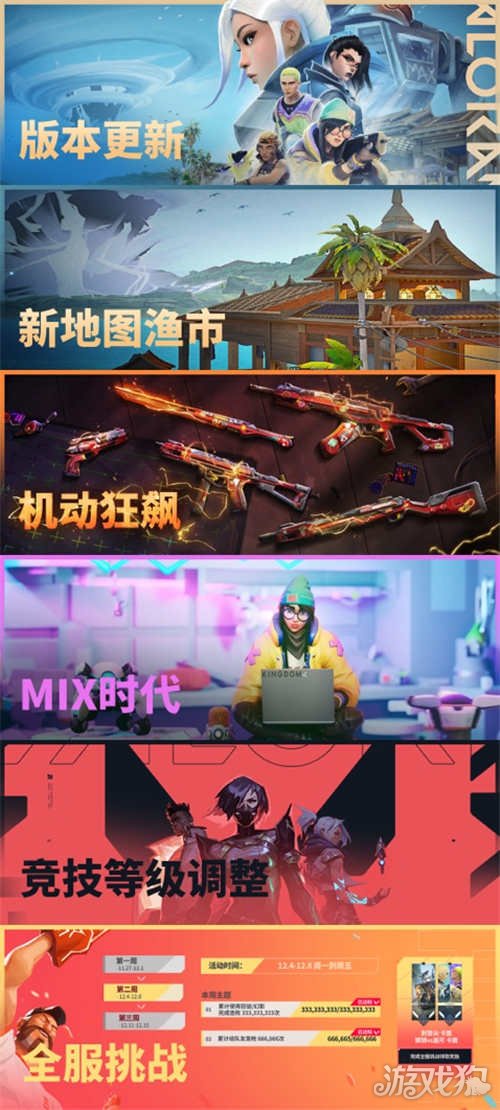 无畏契约卡盟：无畏契约新版本 错过你就亏大了(图1)