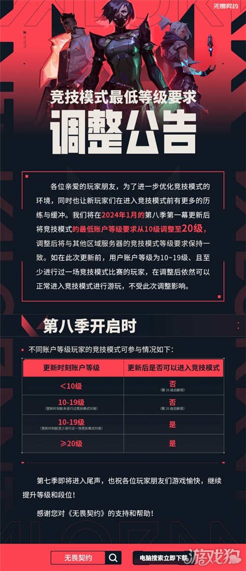无畏契约卡盟：无畏契约新版本 错过你就亏大了(图5)