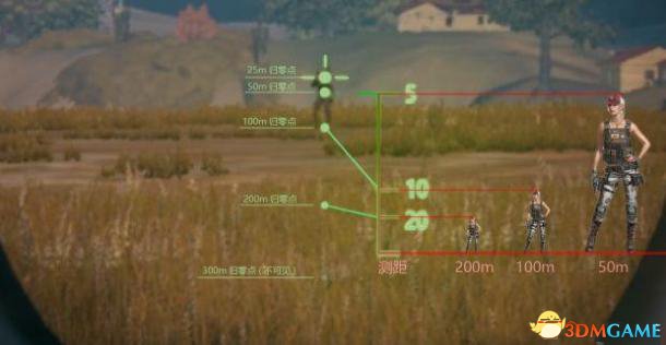 绝地求生大逃杀枪械配件介绍及排名分享