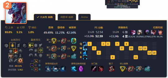 冷门英雄成版本T1 LOL神话装版本最终章 三相贪欲巨魔崛起(图4) 冷门英雄成版本T1 LOL神话装版本最终章 三相贪欲巨魔崛起(图4)