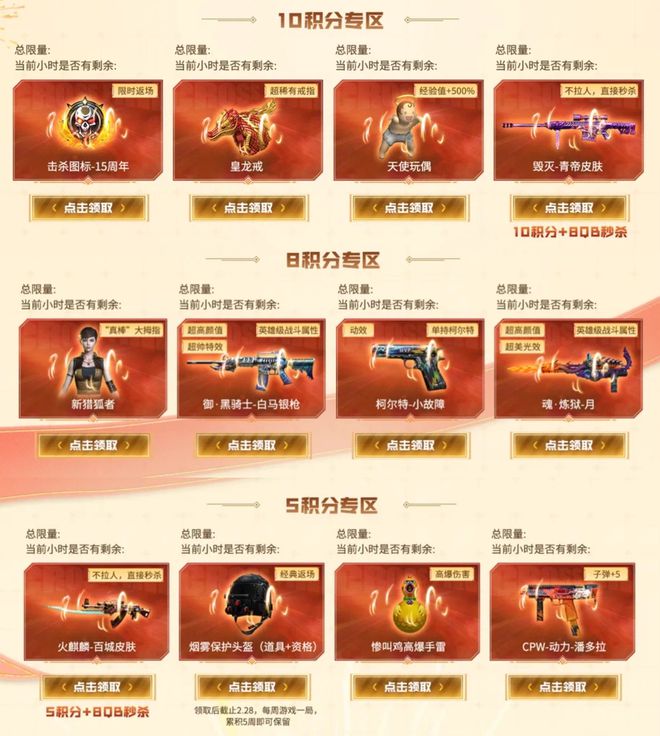 跨年福利哪家强，穿越火线卡盟当仁不让(图2)