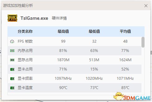 绝地求生大逃杀笔记本怎么优化 笔记本优化介绍