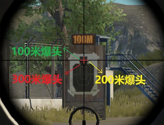 绝地求生辅助技巧