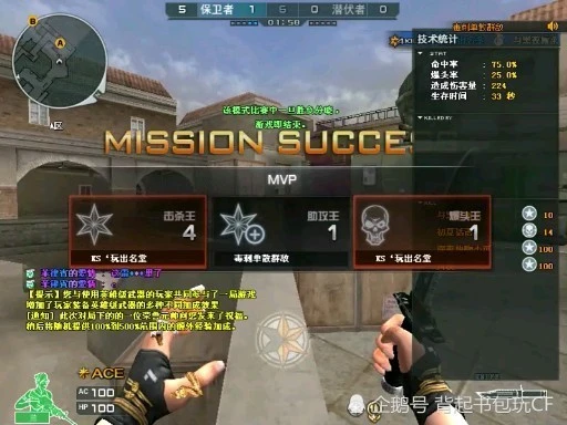 穿越火线外挂