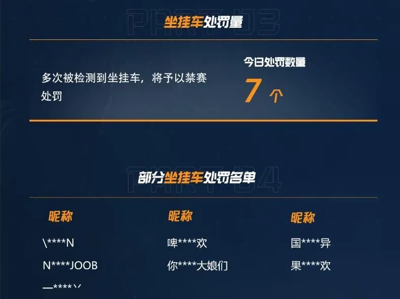 绝地求生外挂