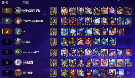 云顶之弈卡盟辅助：冷门电子舞曲阵容保姆级攻略心得(图3)