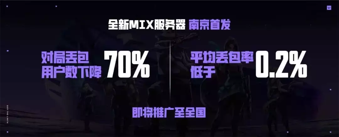 无畏契约卡盟:首届全国大赛引5000人到场,全民电竞的魅力有多大?(图12) 无畏契约卡盟:首届全国大赛引5000人到场,全民电竞的魅力有多大?(图12)