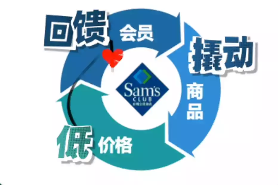 低价辅助卡盟
