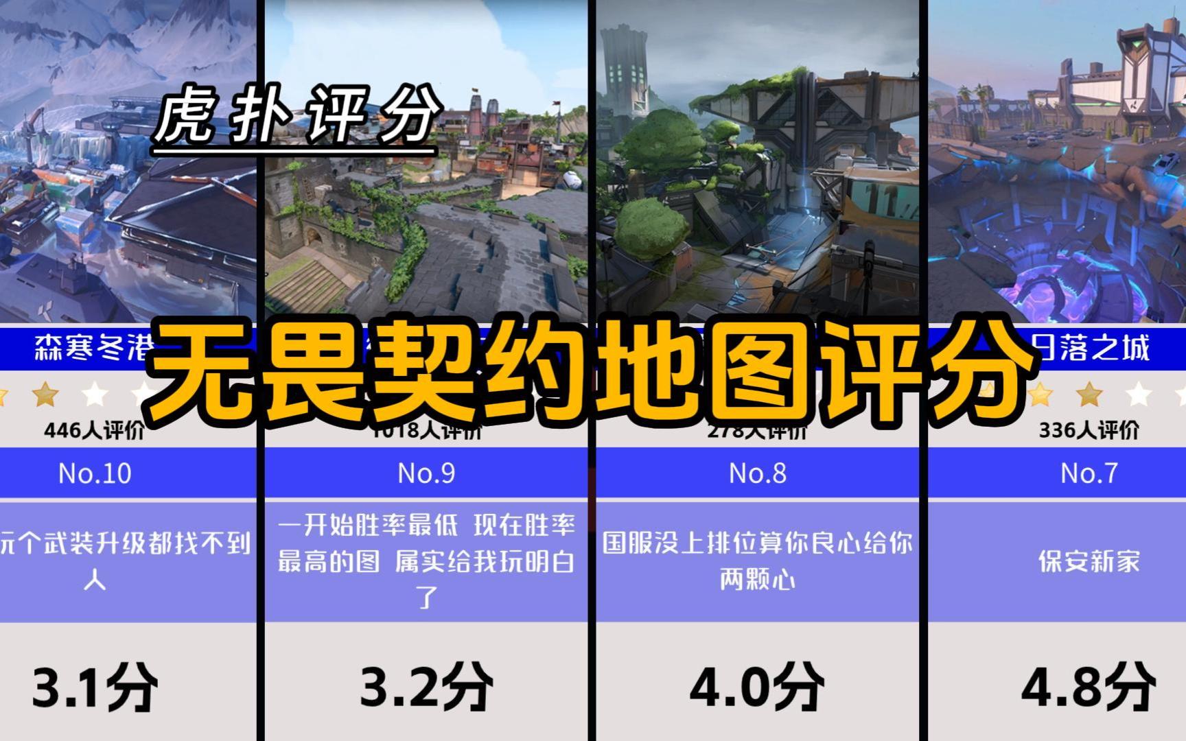 无畏契约辅助怎么用