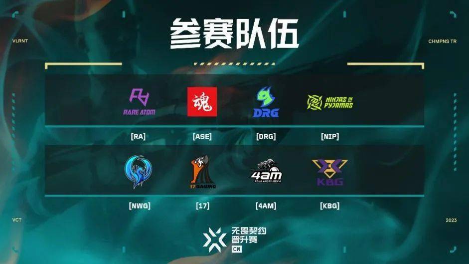 无畏契约外挂