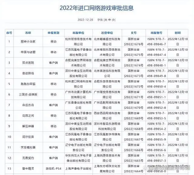 无畏契约科技