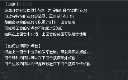 穿越火线卡盟：带你上手！全新赏金爆破玩法攻略(图3)