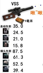 绝地求生大逃杀武器伤害详解 武器优缺点介绍