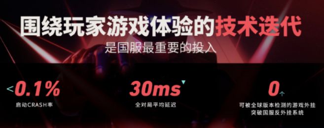 无畏契约外挂