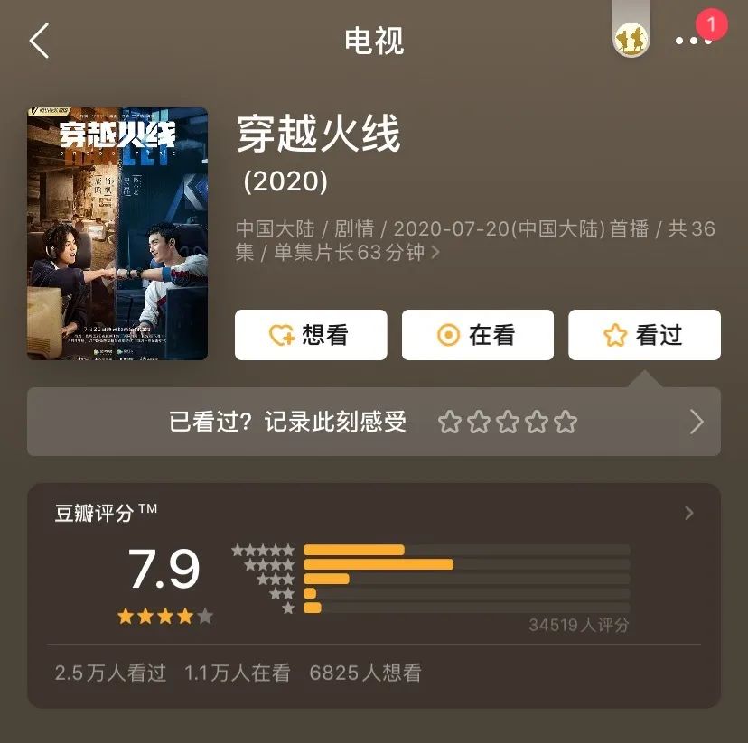 穿越火线