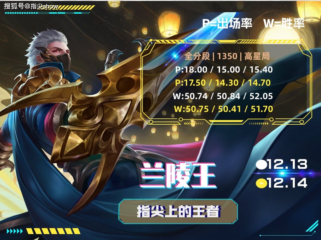 英雄联盟辅助