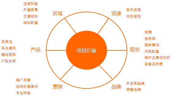 无畏契约辅助