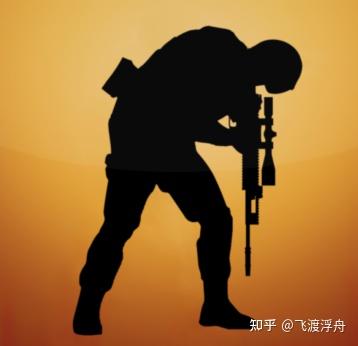 绝地求生透视