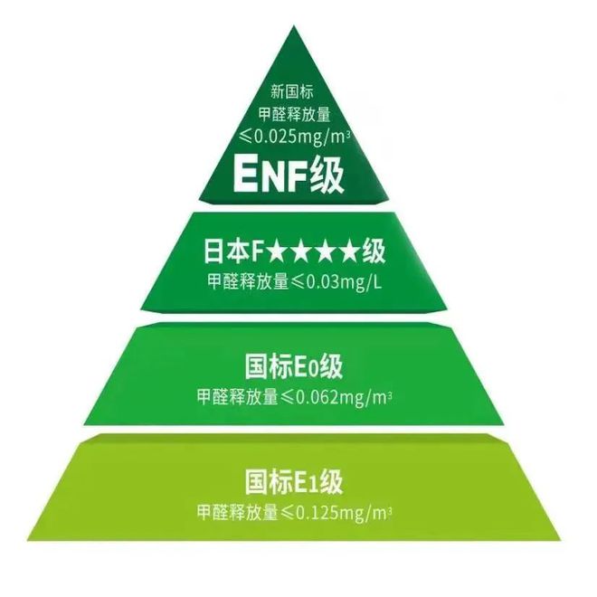 无畏契约科技