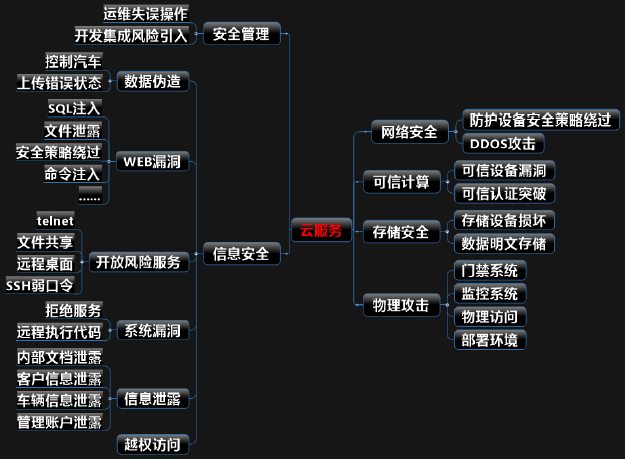 永劫无间黑号