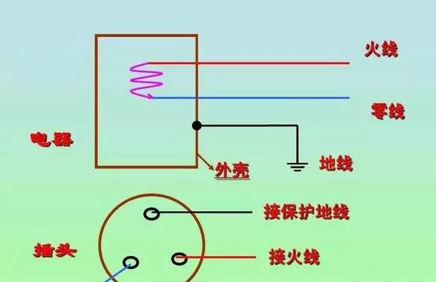 穿越火线