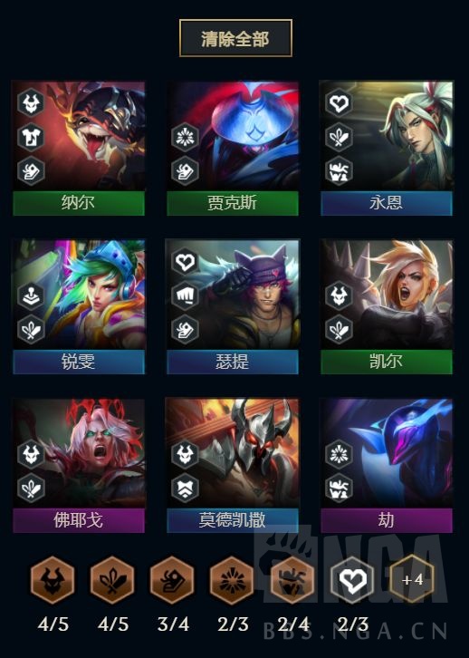 云顶之弈卡盟阵容攻略：猛猛吃分赌狗Flex的快乐(图2)