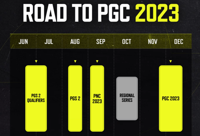 PUBG绝地求生卡盟2023年下半年主要赛事介绍(图3) PUBG绝地求生卡盟2023年下半年主要赛事介绍(图3)